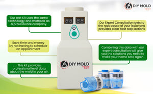 Whole Home Value Kit 33 total Samples (3 air + 30 surface) Video Call with Expert